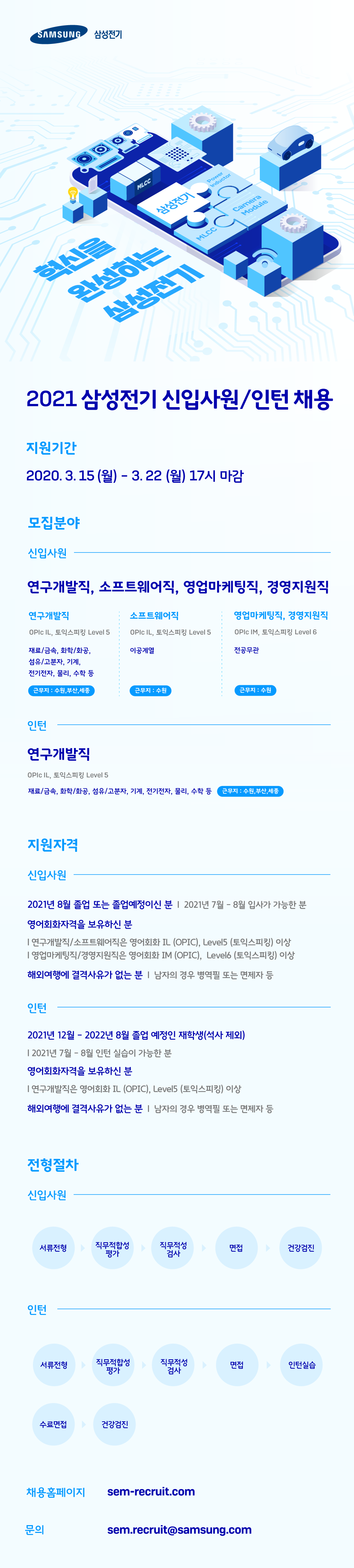 [삼성전기] 2021년 상반기 신입사원/인턴 채용