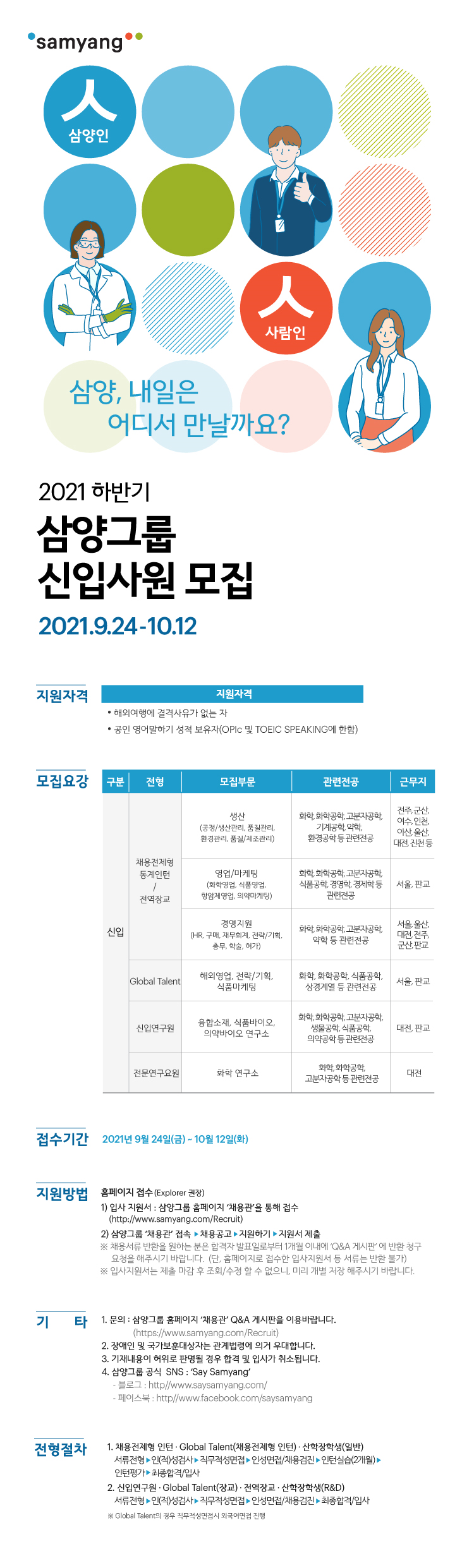 2021 하반기 삼양그룹 신입사원 모집 (~10.12(화))
