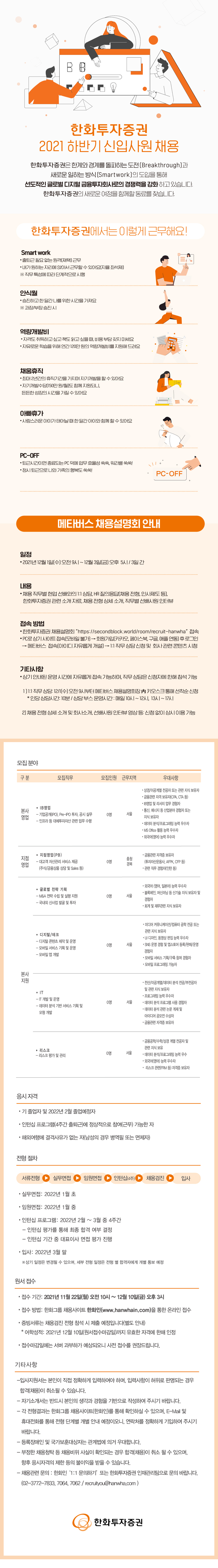 [한화투자증권] 2021년 하반기 한화투자증권 신입사원 채용 (~12/10)