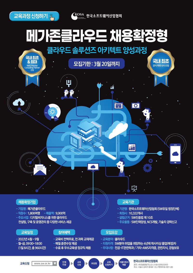 2022년 메가존클라우드 채용확정형 교육과정 교육생 모집