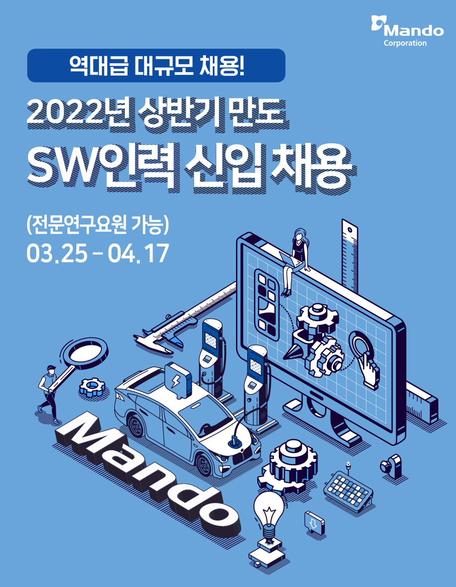 [만도] 2022 상반기 SW인력 신입 채용 (~4.17)