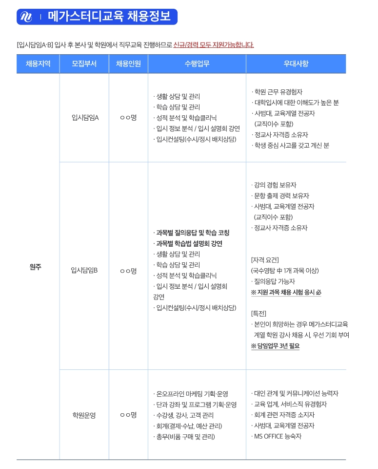 2022학년도 하반기 채용상담회(메가스터디교육) 개최 안내