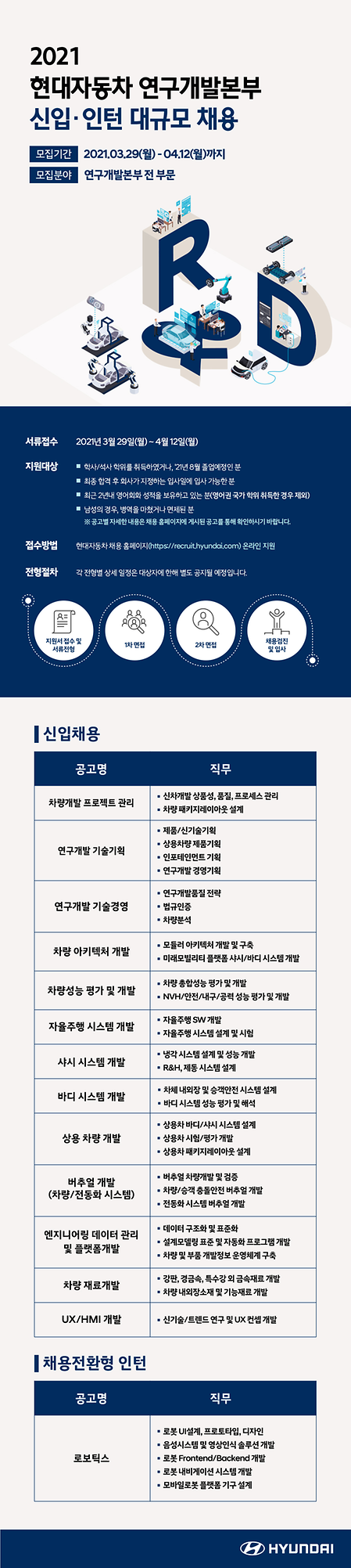 현대자동차