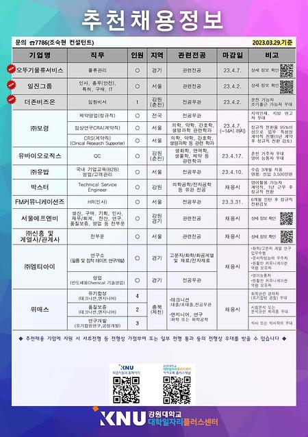 2023년 3월 5주(1차) 추천 채용 정보 안내