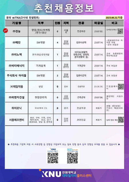 2023년 6월 3주차 추천채용 정보안내
