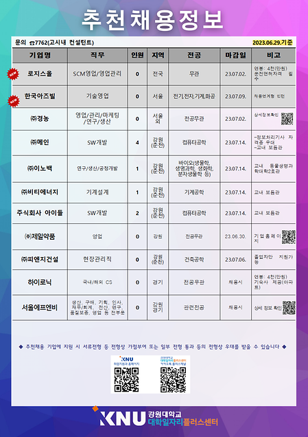 2023년 6월 4주차 추천채용 정보안내