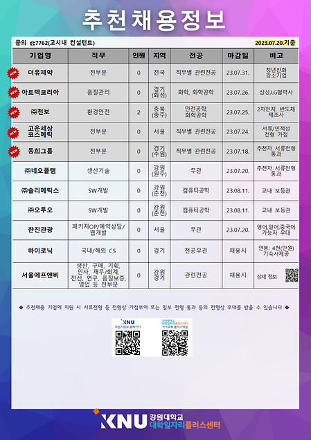 7월 3주차