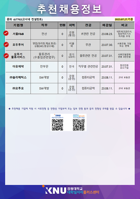 2023년 7월 4주차