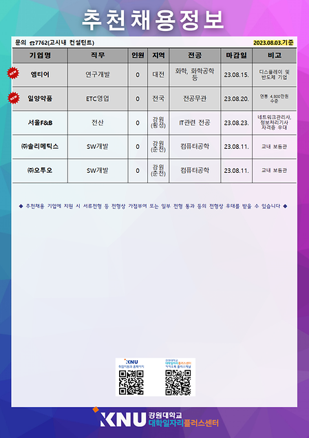 2023년 8월 1주차
