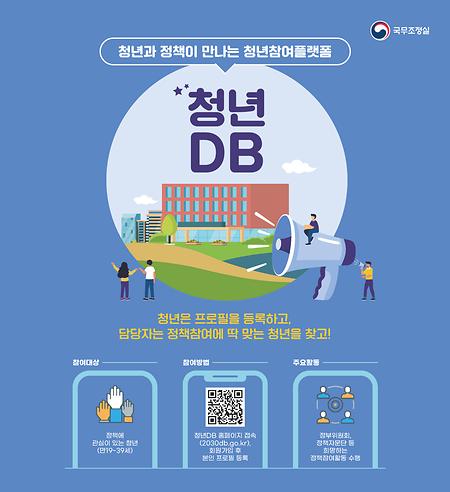 2023년 8월 청년고용정책 및 국민취업지원제도 설명회