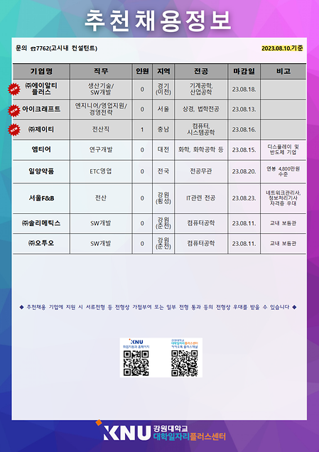 2023년 8월 2주차 추천채용 정보안내