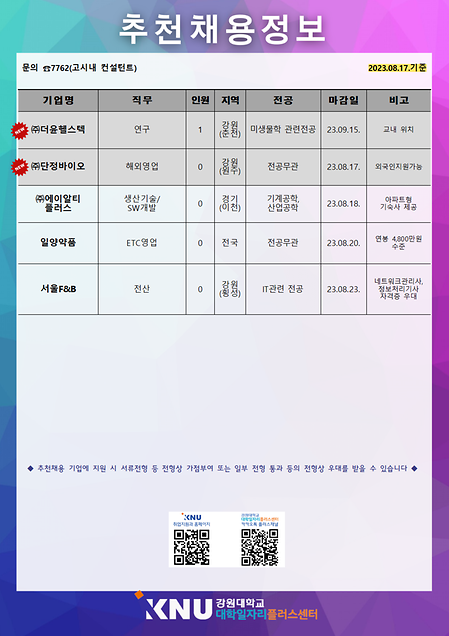 2023년 8월 3주차 추천채용 정보안내