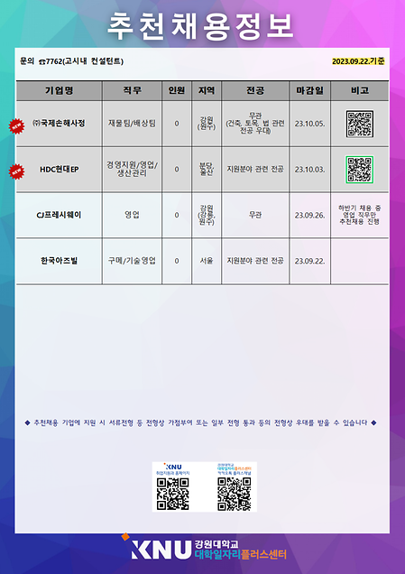 2023년 9월 3주차 추천채용 정보
