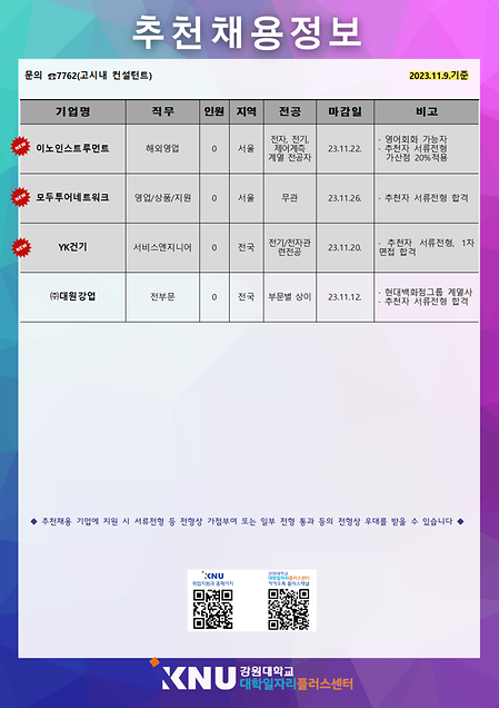2023년 11월 2주차 추천채용 정보