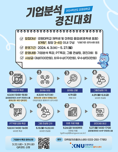 기업분석 경진대회