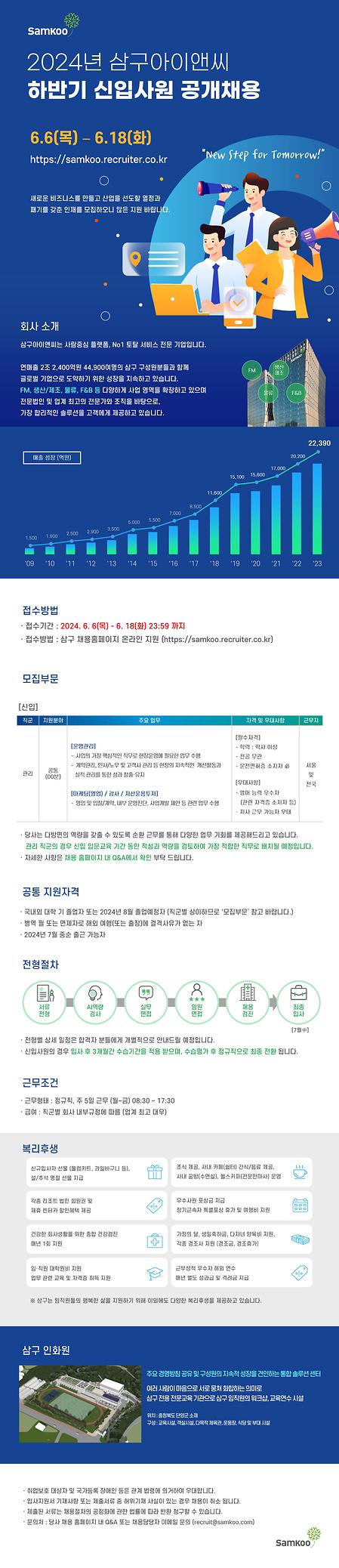 2024 하반기 신입채용 공고문_삼구아이앤씨