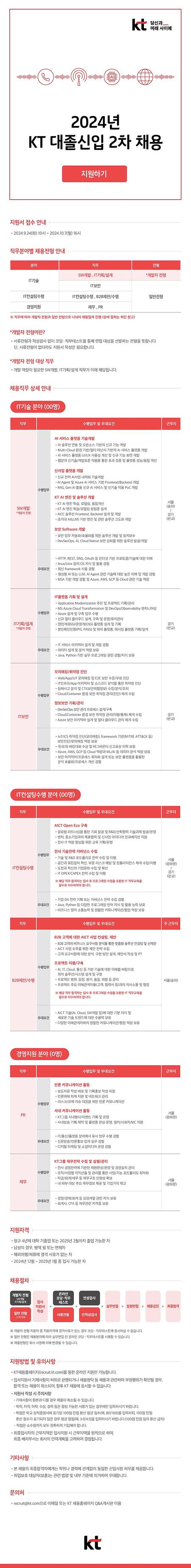 2024 KT 2차 채용공고문