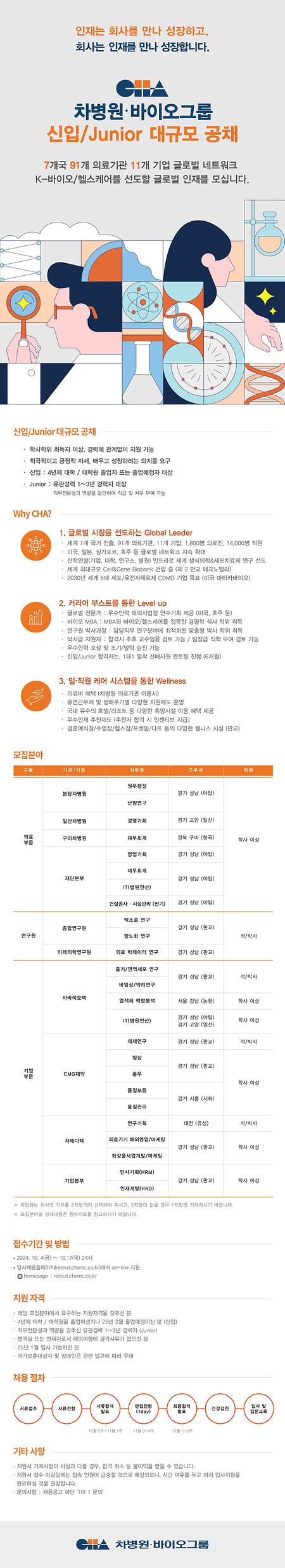 [차병원·바이오그룹] 신입, Junior 대규모 공채 웹플라이어
