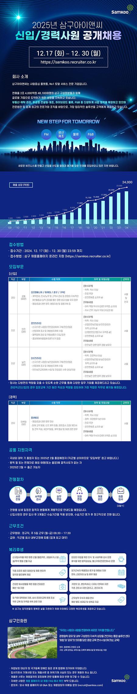 삼구아이앤씨 ★ 2025 신입,경력사원 공고문 시안_최종