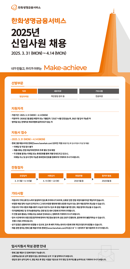 2025년 한화생명금융서비스 신입사원 채용_웹플라이어(변경).png  303.6Kb 